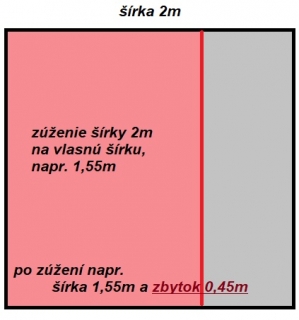 Zúženie koberca